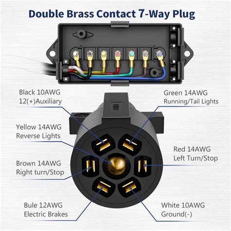 7 way trailer cord and junction box|7 pin trailer connector diagram.